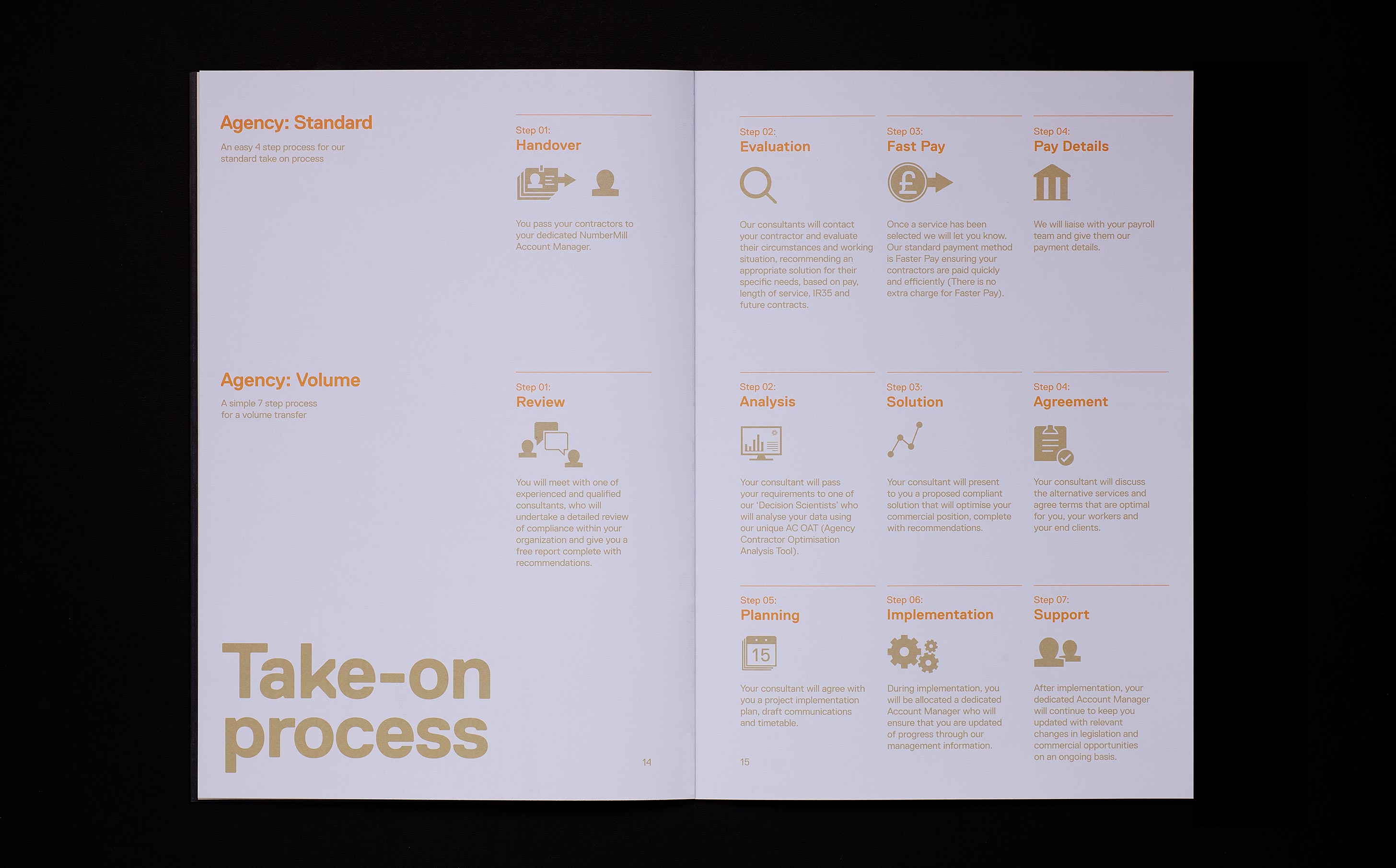 Numbermill-Brochure-design-Ascend-Studio-1