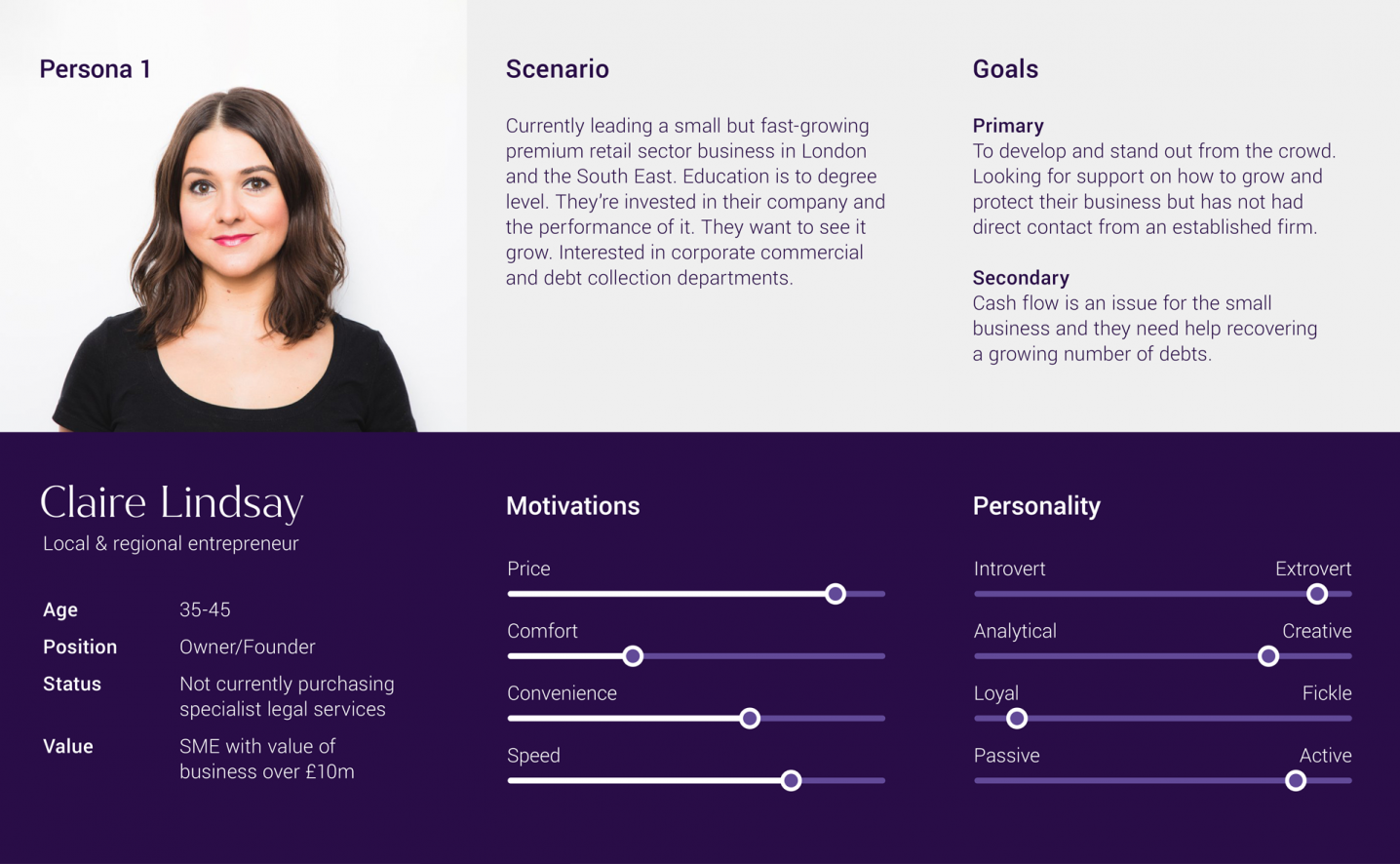 ThackeryWilliams_ClaireLindsayUserPersona_v1